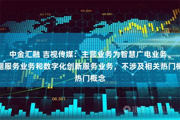 中金汇融 吉视传媒：主营业务为智慧广电业务、数据服务业务和数字化创新服务业务，不涉及相关热门概念